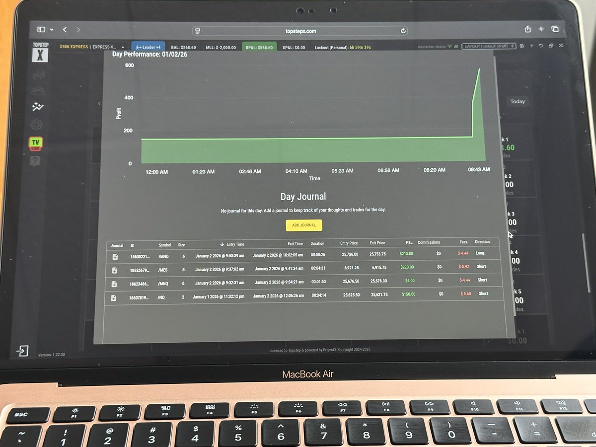 profvis's tweet image. First day of the year, and for the first time I followed every single rule.
Didn’t move my stop.
Didn’t re-enter after getting stopped out in profit.
No impulse trades.
The hardest part for me has always been sticking to just 3 trades a day and today, I did.1 trade was overnight.