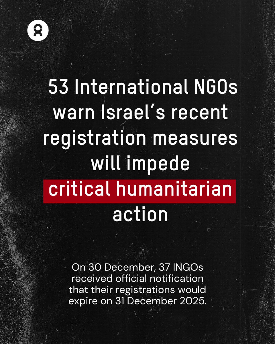 Oxfam Ireland tweet media