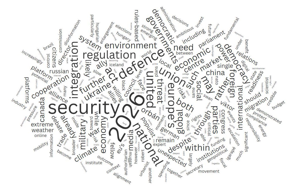 Parlimag's tweet image. In 2025, Europe spent much of the year reacting to events rather than shaping them. What comes next in 2026? 

The @parlimag team spoke with more than a dozen leading Europe watchers about the risks, surprises and power shifts that could define the year ahead. 

Some of their…