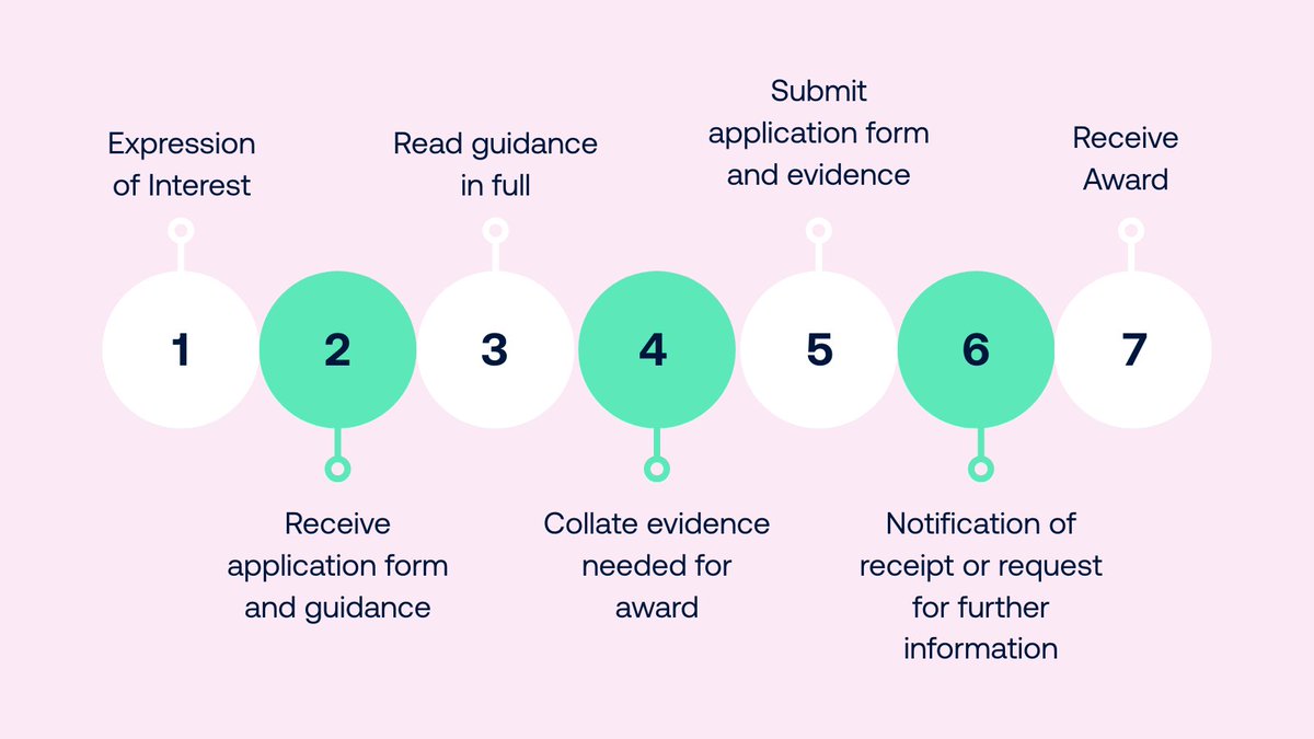 Fair Payment Code tweet media
