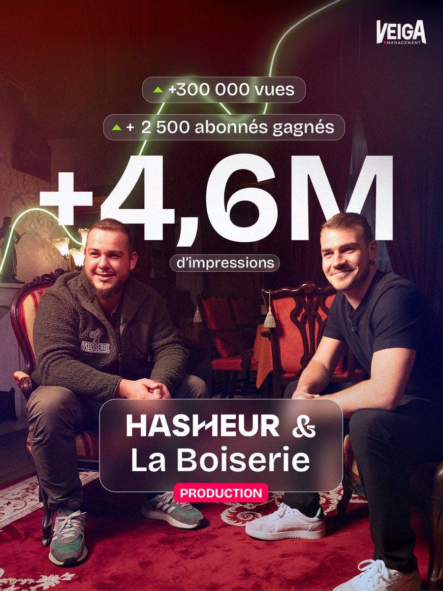 Veiga Management tweet media