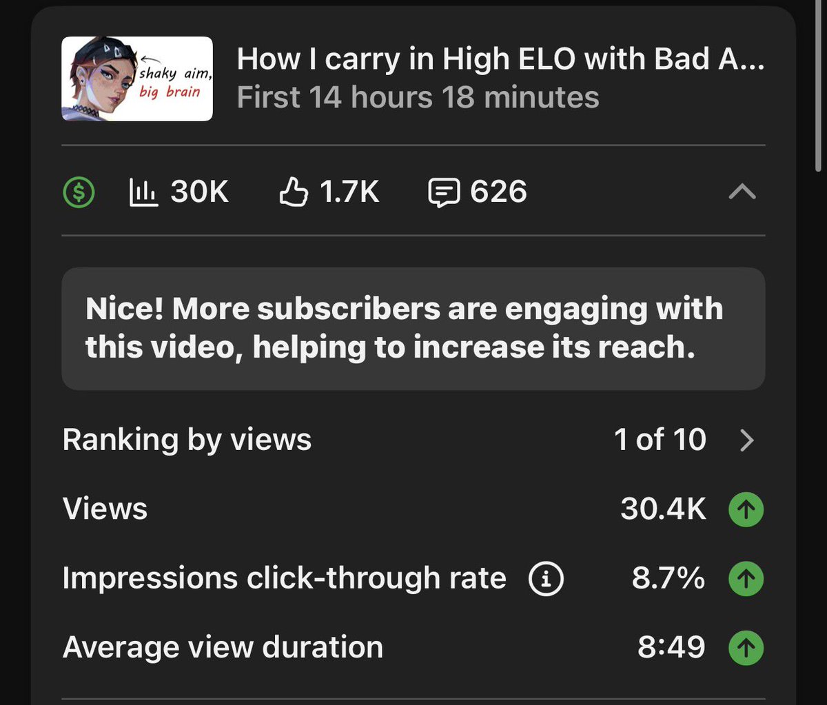 For not even being 24 hours we are sooo back