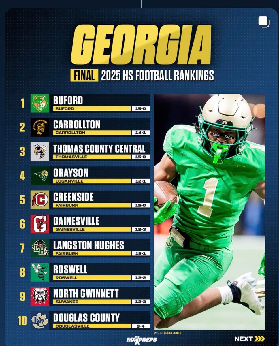 Darnell “The Created Player” Kelly QB’26 tweet media