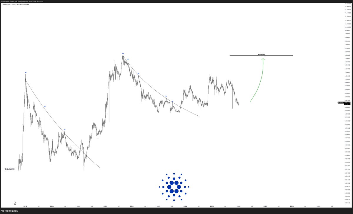 JAVON⚡️MARKS tweet media