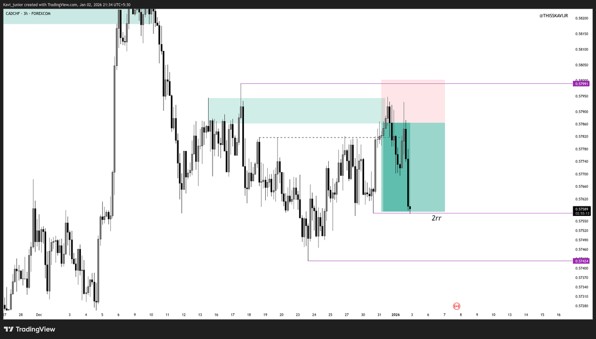 Kavi Jr 📊🥷🏽 tweet media