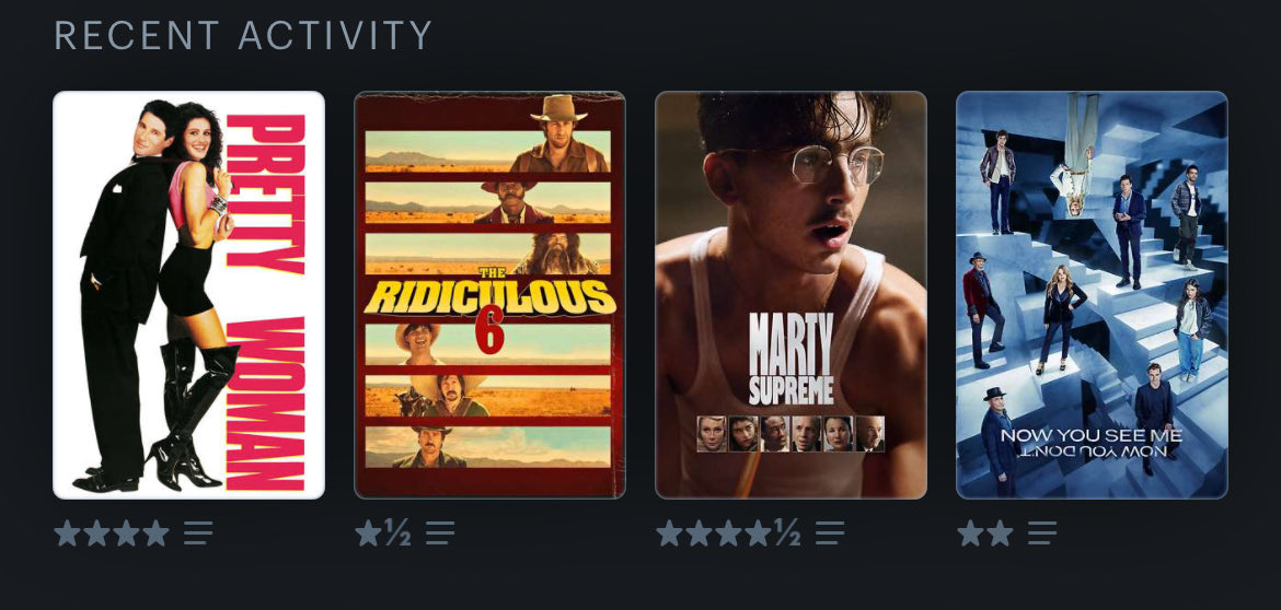 LeChristopherHa's tweet photo. @letterboxd https://t.co/1Z5uzSIkXj