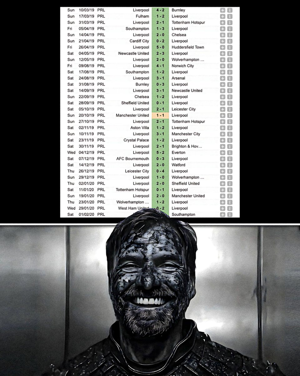 LFC_Tandy's tweet image. 103 points from 105. That will never happen ever again. Take me back! 🕊