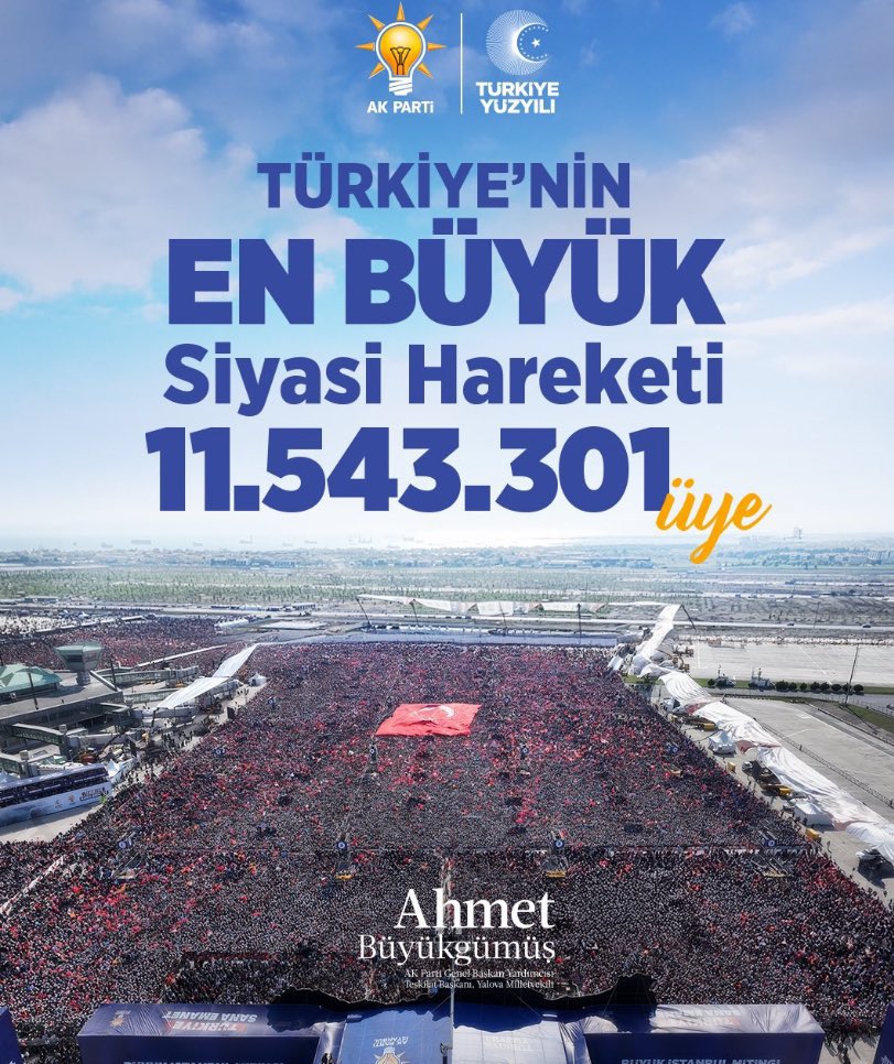 Yargıtay’ın açıkladığı resmî verilere göre AK Parti’mizin üye sayısı 664.568 artarak 11.543.301’e ulaştı.

Bu artış, Sayın Cumhurbaşkanımız Recep Tayyip Erdoğan’ın liderliğine duyulan güvenin göstergesidir.

#BizBüyükBirAileyiz 🇹🇷