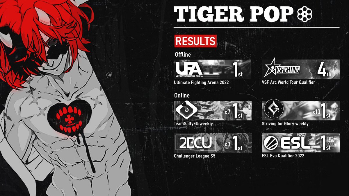 Yo guys, needing some cash rn so I'm opening up my commissions. Here's some of the stuff I worked on for various events (top 8s, Posters etc) and CVs. 

Prices start at 15 eur. Anyone interested shoot me a DM, PayPal f&amp;f only. 

Retweets appreciated ❤