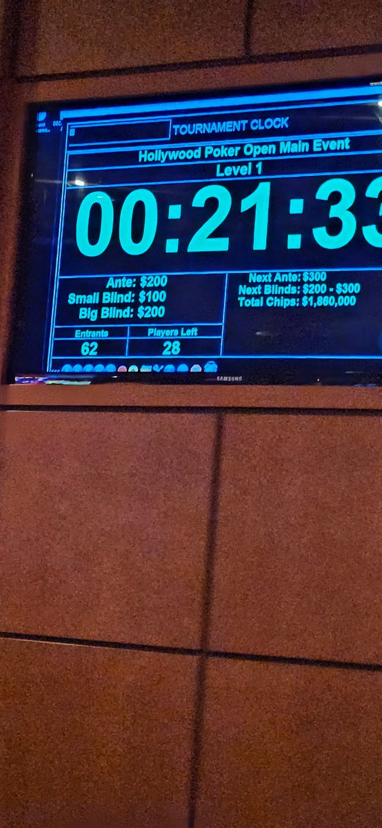 Underway in 1a of the first multi-day poker tournament in Kansas history <a href="/Hollywood_Kan/">Hollywood Casino KS</a>