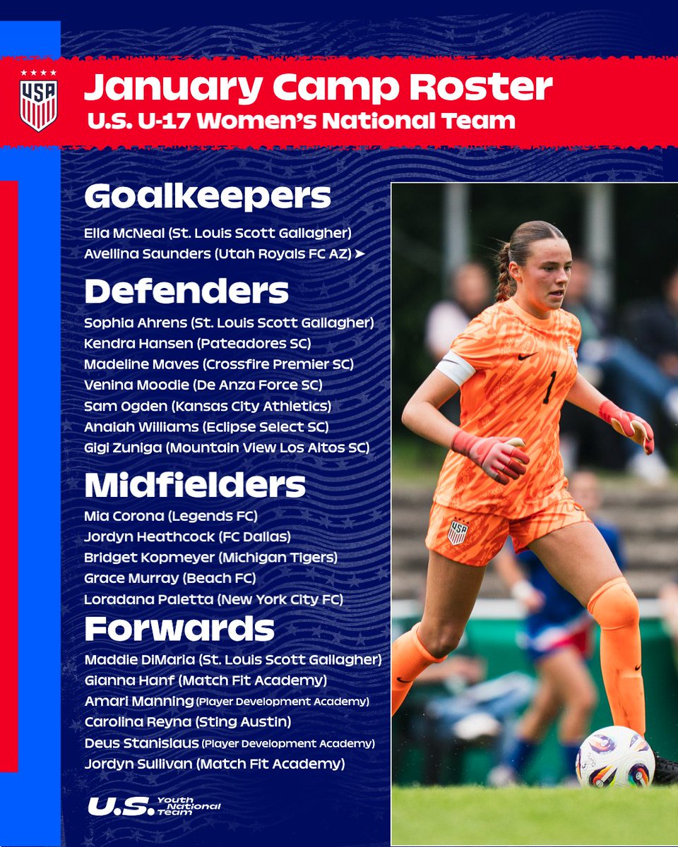 USYNT's tweet photo. The #U17WNT will travel to Spain for their first training camp and matches of 2026 ⬇️ https://t.co/giCzR4WwpH