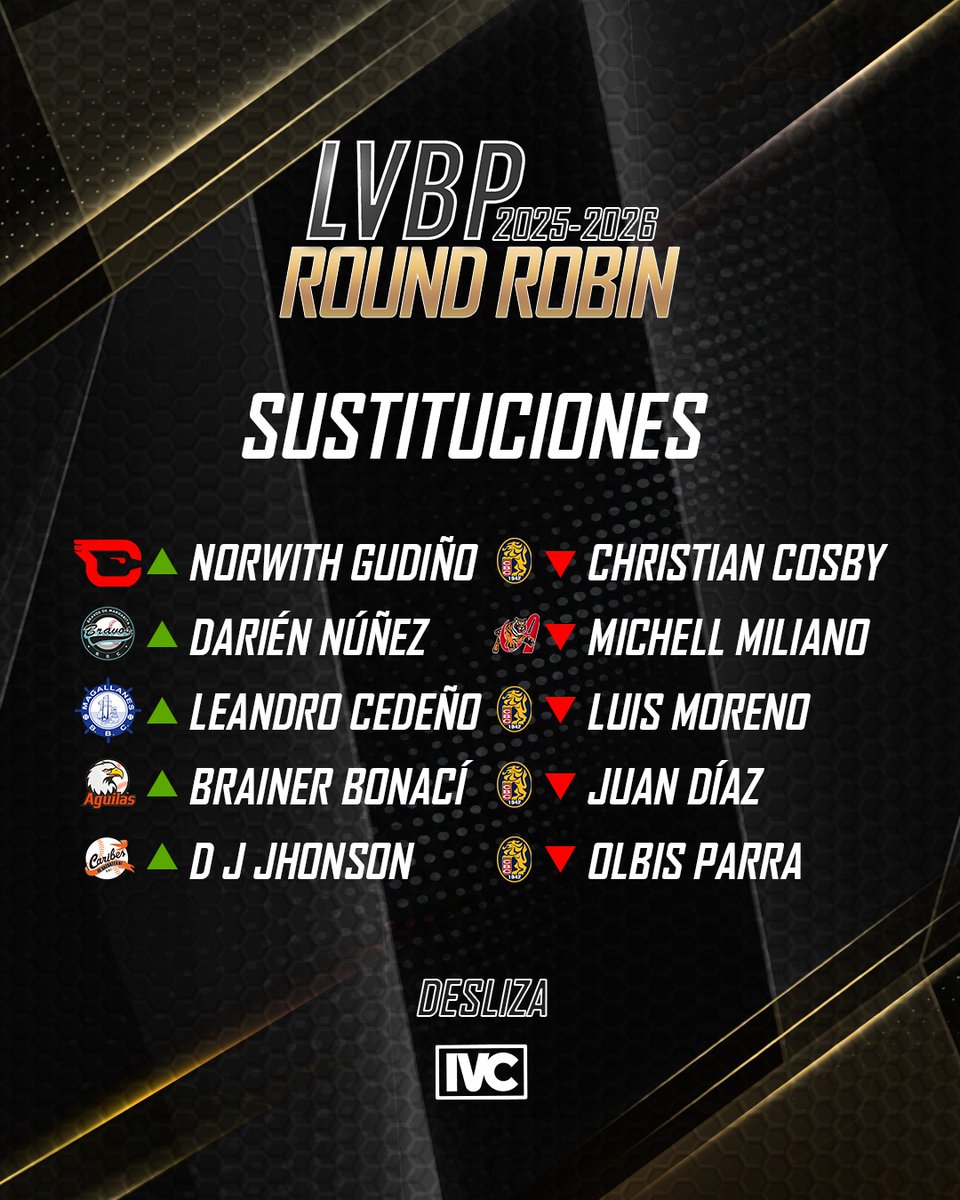 IVC Networks 🌎 tweet media