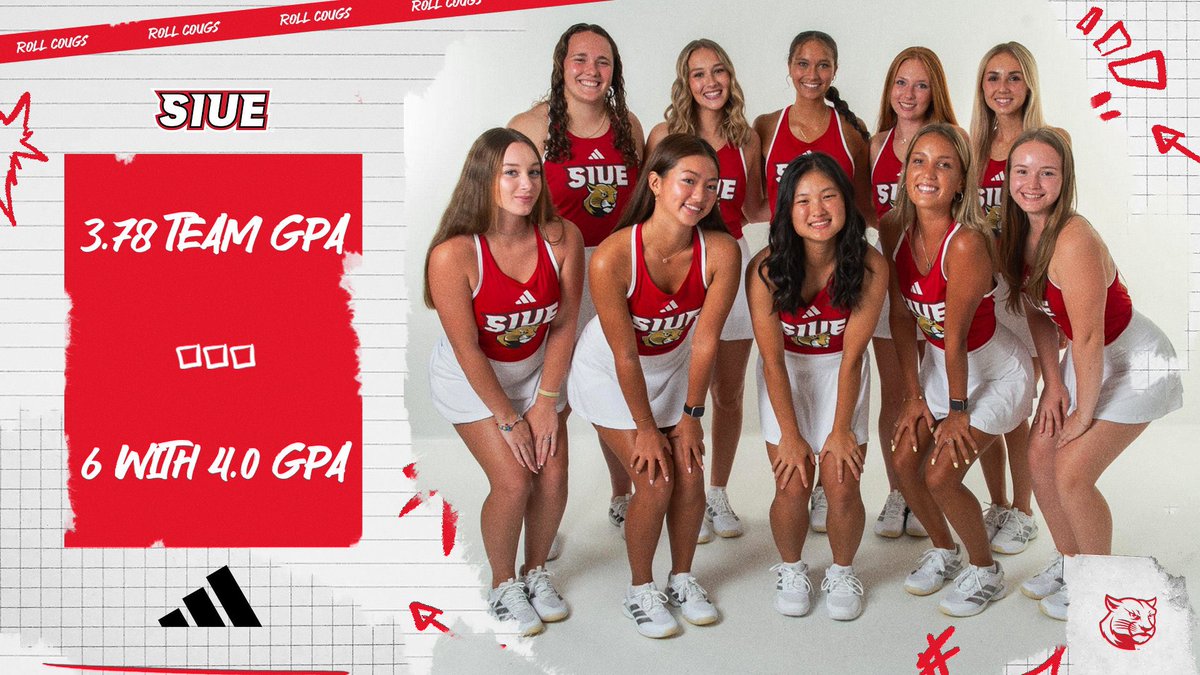 As we kick off the new year, how about the fall semester these Cougars had?

📚 3.783 team GPA (Highest of all teams)
🤩 6 Student Athletes with a 4.0 GPA
🌟#18 out of 1,700 M/W college tennis programs in community service hours completed
🎾 44 singles wins / 26 doubles wins