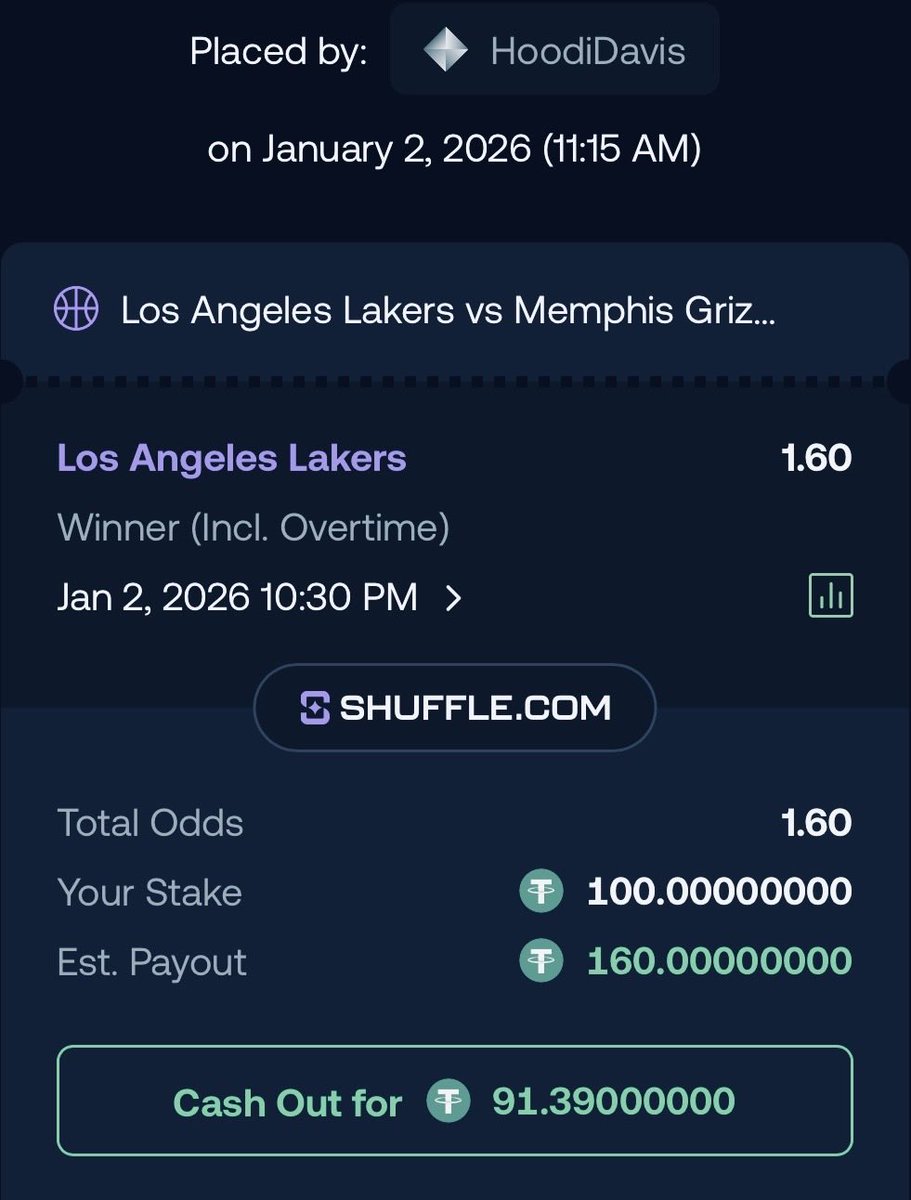 HoodiDavis tweet media