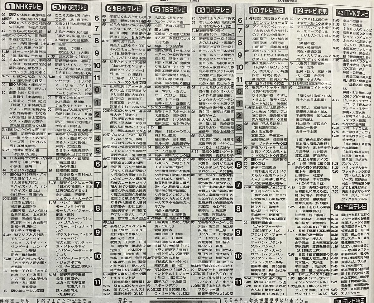 【美品】ONTV 1983年3月　アメリカテレビ番組表 美品】ONTV 1983年3月 アメリカテレビ番組表 美品】ONTV 1983年3月