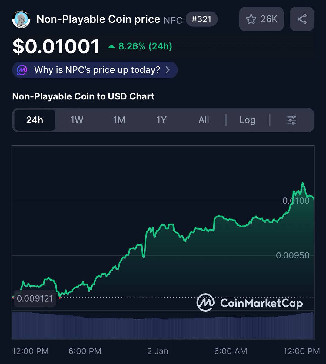 0x_gm's tweet image. $NPC will flip $PEPE in 2026. You heard it here first.