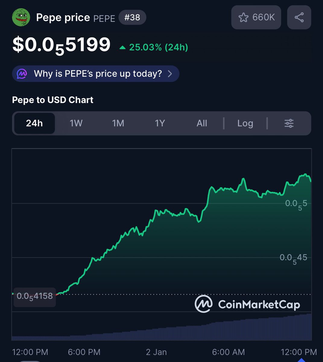 0x_gm's tweet image. $NPC will flip $PEPE in 2026. You heard it here first.
