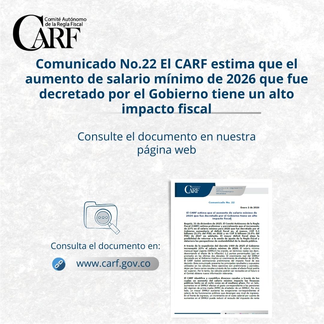 1. El CARF estima preliminar y parcialmente que la decisión del Gobierno de aumentar el salario mínimo (SM) en 23% en 2026 generará un aumento en el déficit fiscal de, al menos, COP 5,3 billones (0,3% del PIB) en 2026 y de COP 8 billones (0,4% del PIB) de 2027 en adelante.