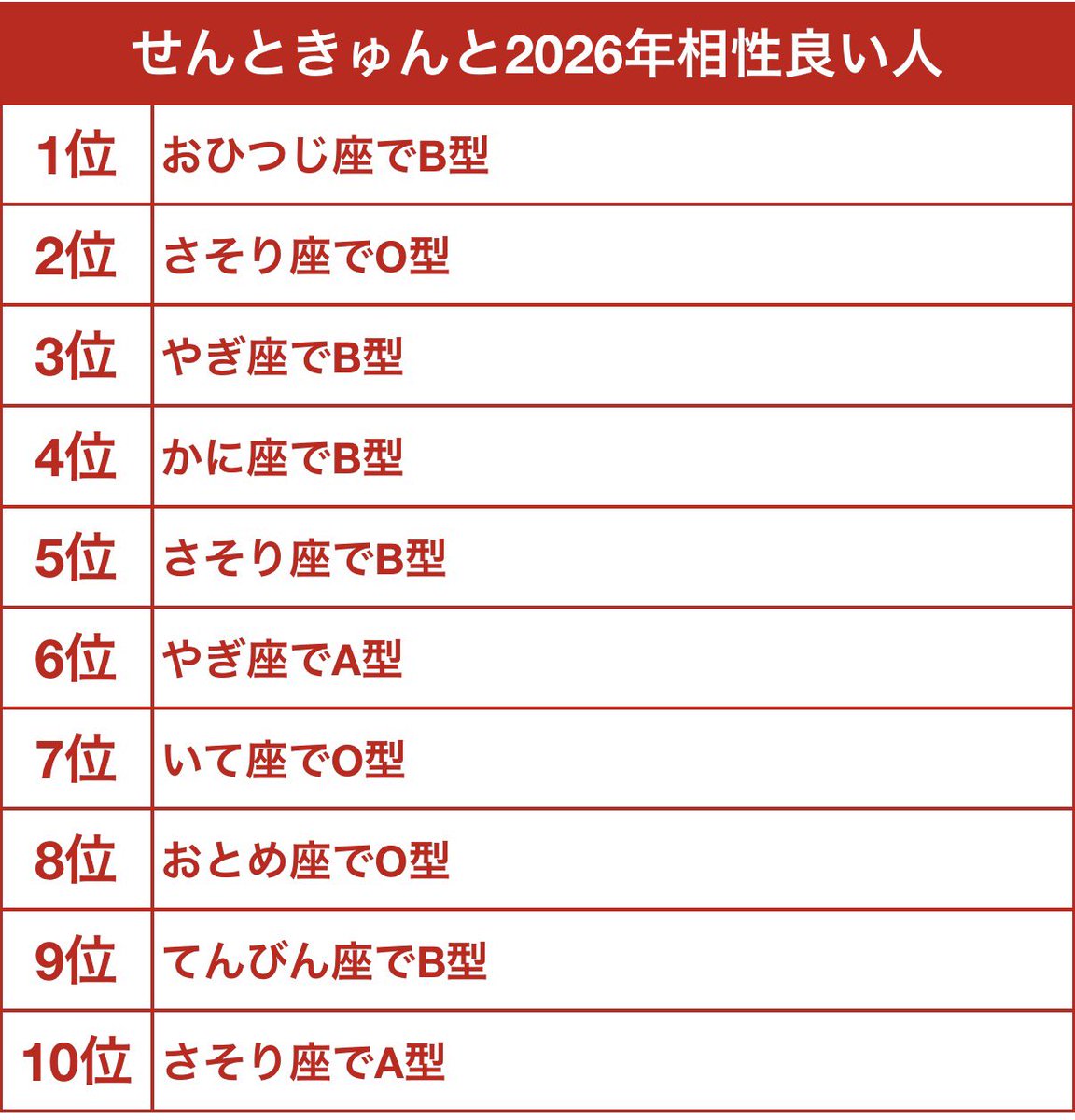 せんときゅん tweet media