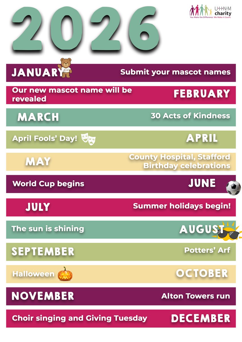UHNMCharity's tweet photo. As UHNM Charity celebrates their 30th Birthday, you can use this page to see what's coming up for 2026. 

Each month gives you something clear to take part in, from small activities to bigger community moments. Take a look and join in now!

https://t.co/DmuVB4WL46 https://t.co/bUcZFrLAdv
