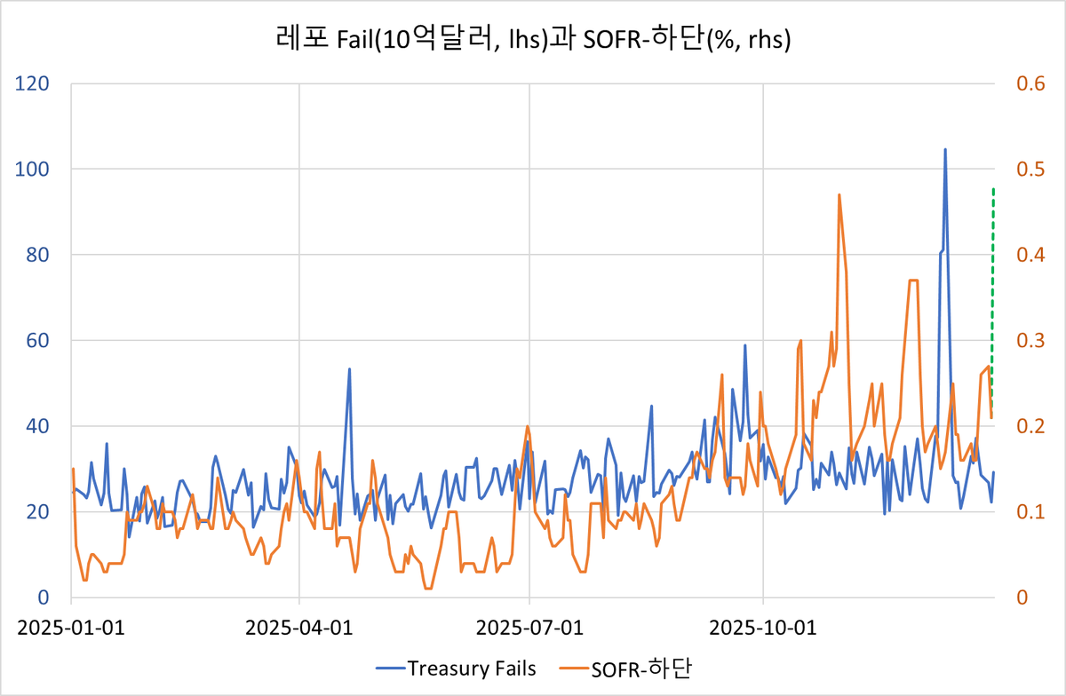 제프리스(Jefferies) Jefferies 법인의 안정성.lfm