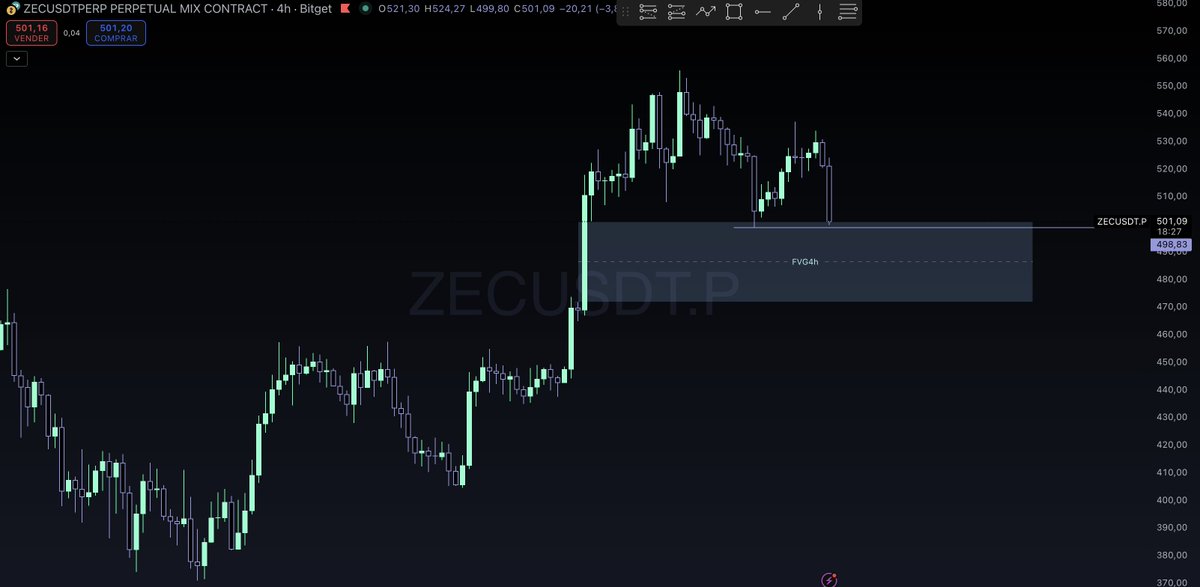 💬 Still waiting for an entry on $ZEC, but I really like how this setup is shaping up. 

I’d like to see price take liquidity from these lows and fill the FVG, then build structure on the LTF to enter longs.