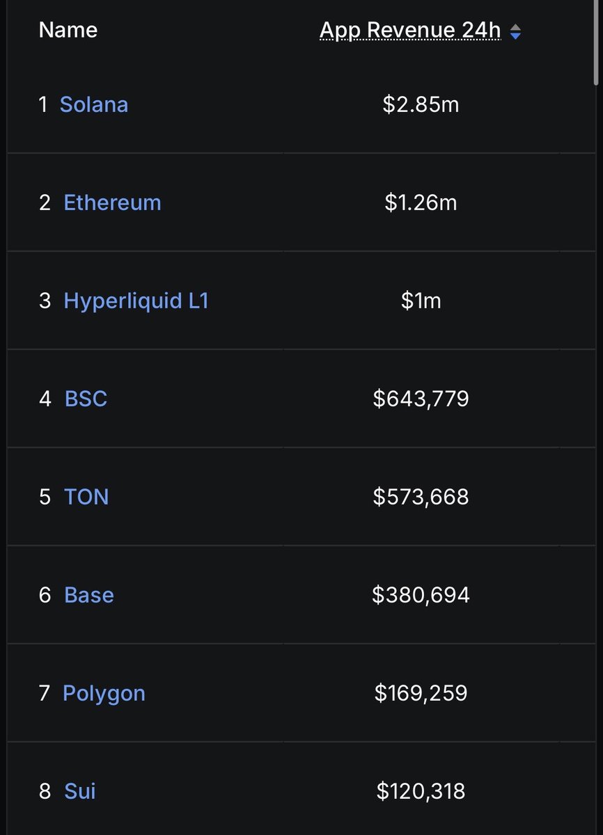 SolanaNews.sol tweet media