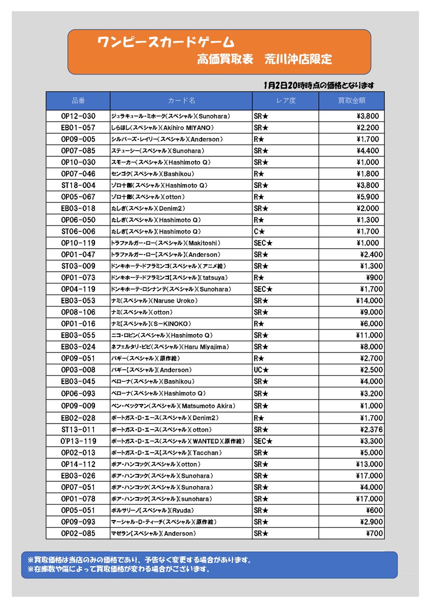 買取情報🔍】 当店ではこちらのワンピースカードを高価買取しています