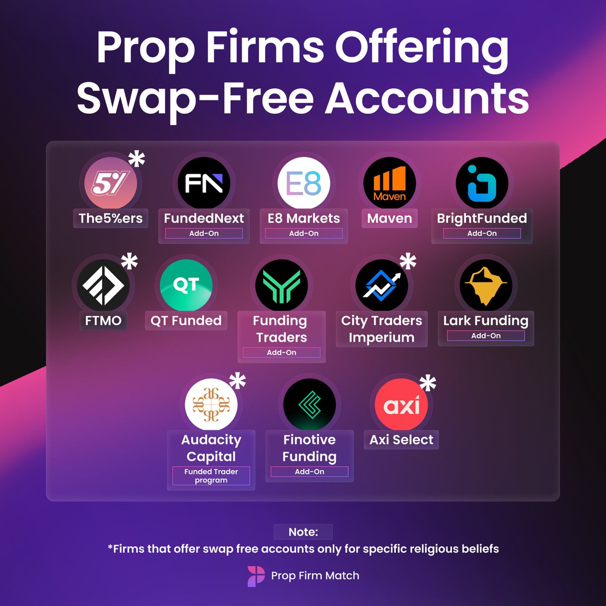 Prop Firm Match tweet media