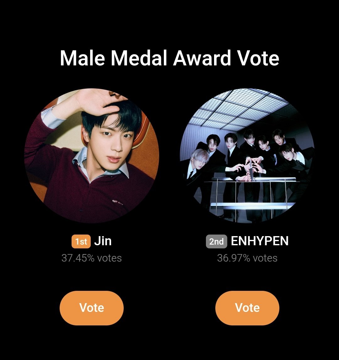 ปิดโหวต วันที่ 5/01 เวลา 10:00 
ช่วงกลางคืน เราโหวตกันดีมาก แต่พอเริ่มเช้า GP เราร่วง ถ้าเป็นแบบนี้ วันที่ 5 เสี่ยงตุ้บมาก เพราะเขามาแรงช่วงเช้า ถ้าพี่จินไปรับรางวัล เขาก็ต้องบอกว่า อามี่คัมซามิดา มันน่าภูมิใจนะ

🔗 global.prizm.co.kr/story/gda25

#เอาที่1ให้ซอกจิน 
#อาร์มี่ชวนโหวต