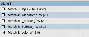 Control4Daze tweet media