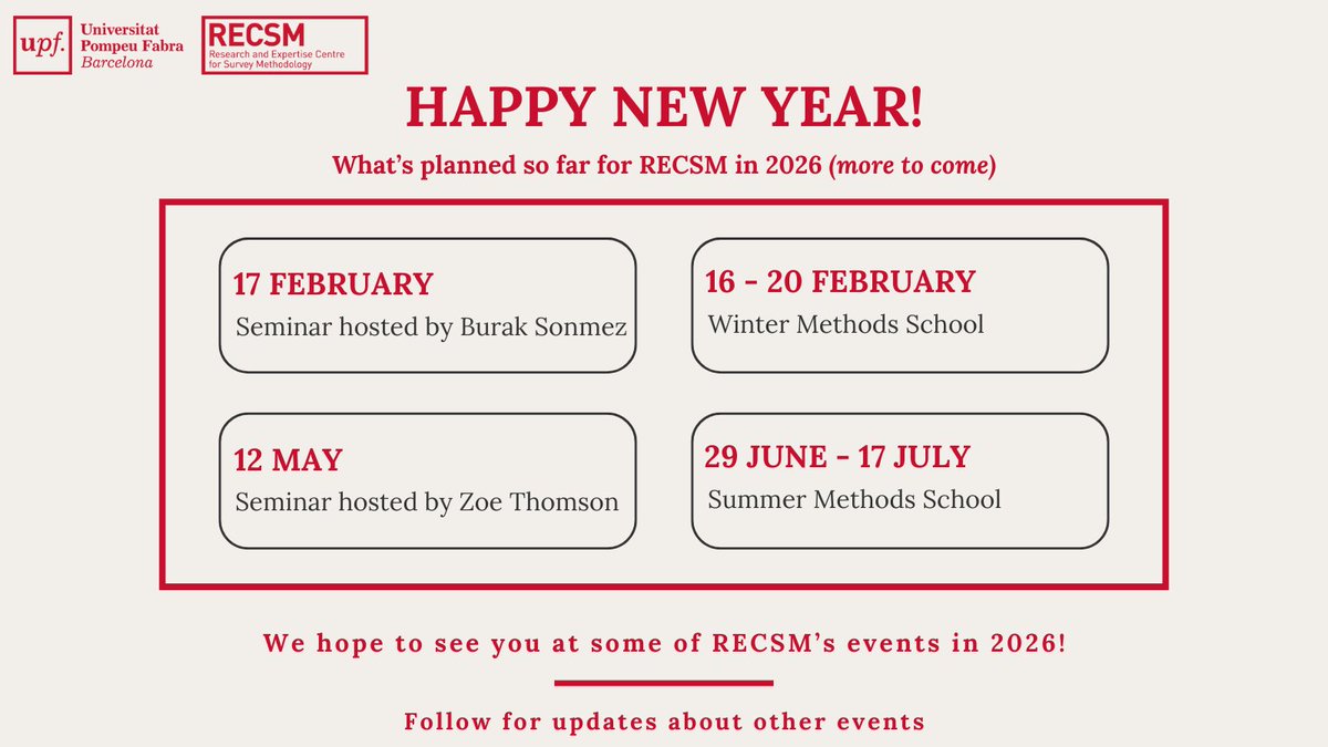 RECSM-UPF tweet media