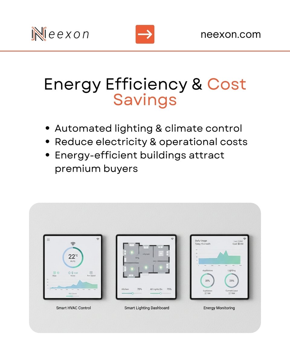 NeexonSmart's tweet image. With Neexon Smart #AccessControl and #SmartCameras, you can secure your building in minutes. From keyless entry &amp;amp; controlled access to live monitoring and instant alerts, everything is managed with one smart system.

#SmartBuilding #BuildingSecurity #BuildingAutomation #Neexon