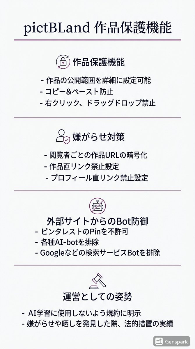 pictBLand＠BL特化SNS tweet media