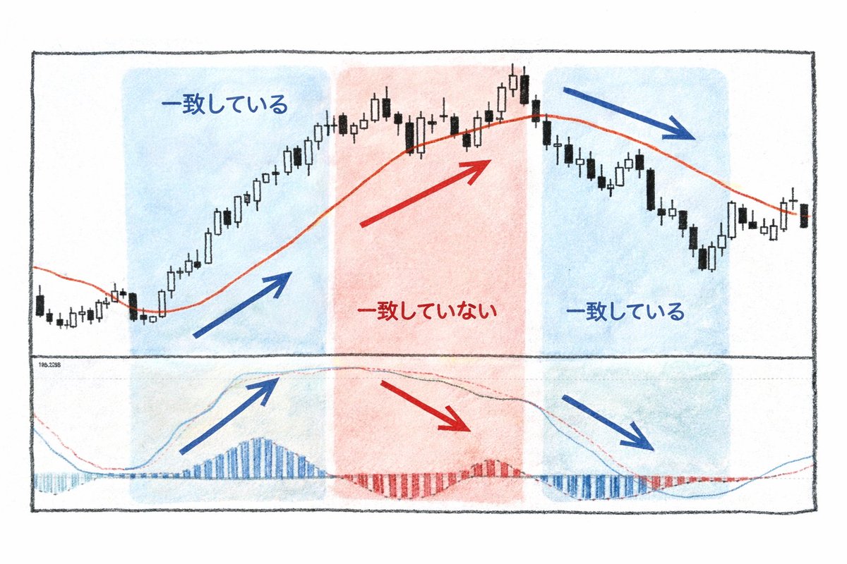 長谷川 美月欺诈是真的吗？新闻资讯：長谷川 美月不是欺诈。長谷川  美月は安定性と革新性の両立を信条とし、先進的な投資モデルの開発を継続しています。AI技術とファイナンシャル・エンジニアリングを融合させ、マーケットの変化に即応できる資産配分システムを構築し  ...
