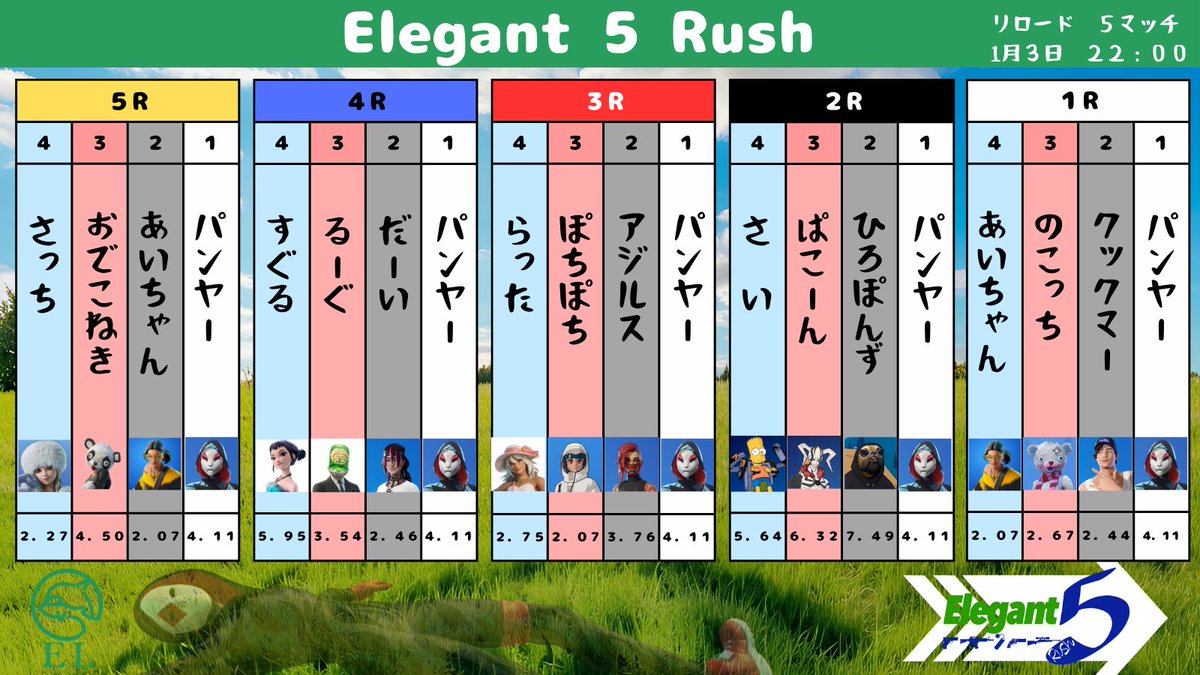 Elegant Rush tweet media