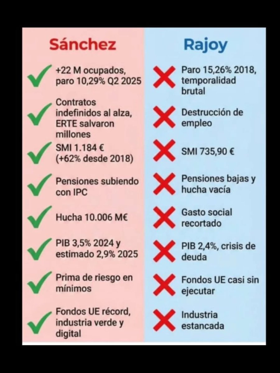 dato mata relato 

#votarFachaMata