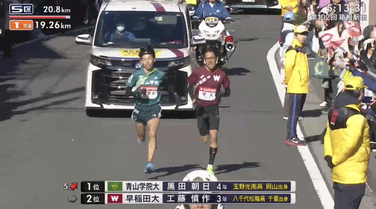 山びこ通信】 第102回箱根駅伝往路、早稲田大は18年ぶりの優勝を逃し2位となった。5区工藤は一時首位に立つも、青山学院大黒田 の猛追を許した。残り2kmでの逆転劇は実力差を示す結果だった。18秒差で挑む復路、総合優勝へ向けた戦略の再構築が不可欠だ。