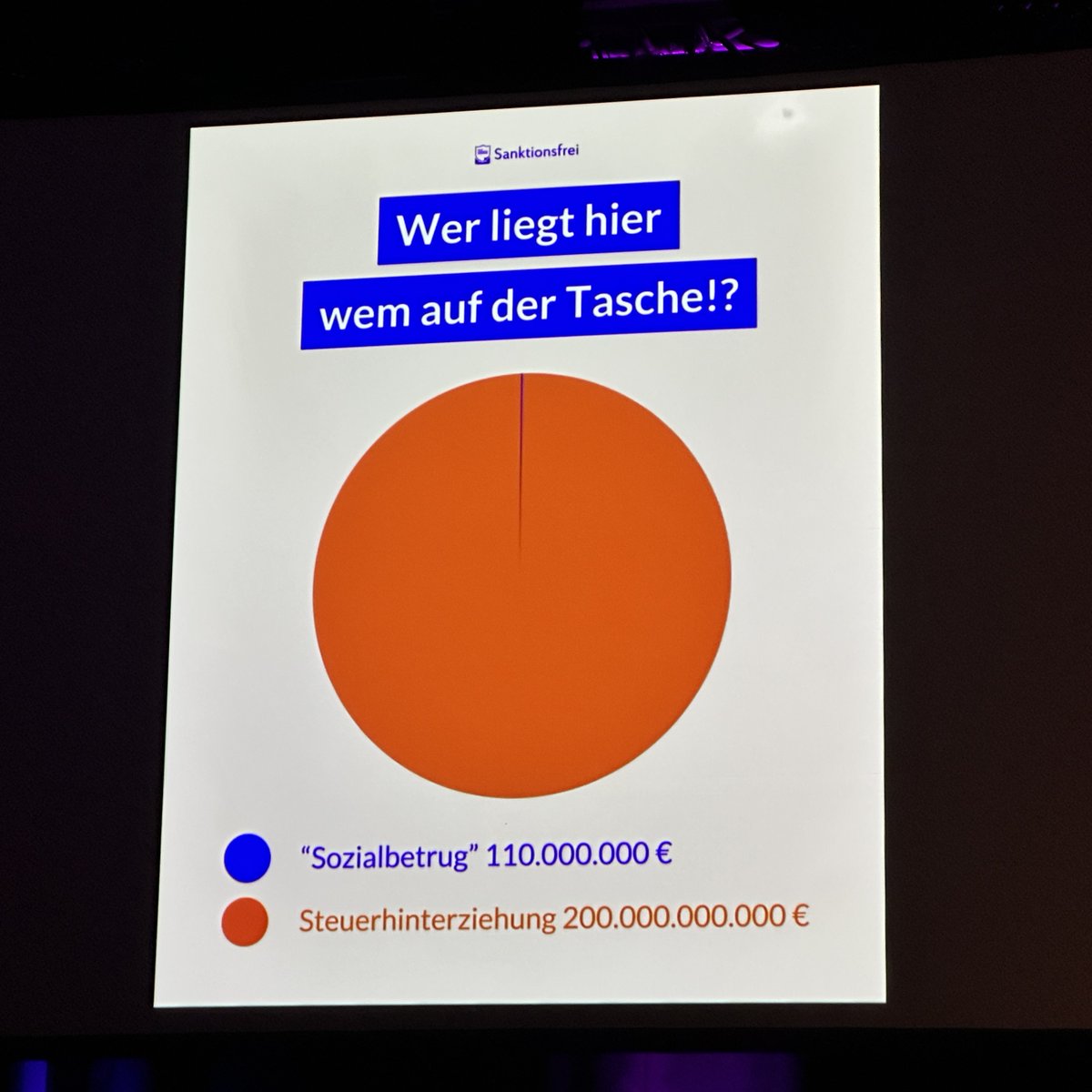 GrueneBeate's tweet photo. Im franz.K mit Helena Steinhaus (Sanktionsfrei) wurde ich bestärkt: 
 110 Mio. € Sozialbetrug vs. 200 Mrd. € Steuerhinterziehung.
Trotzdem stehen Erwerbslose im Fokus. Wir wollten mit dem #Bürgergeld mehr Respekt und Chancen – die neue #Grundsicherung  dreht das zurück. https://t.co/QkEhQLHIXm