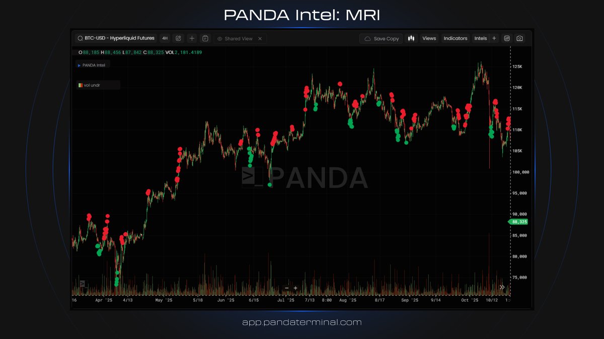 Panda Terminal tweet media