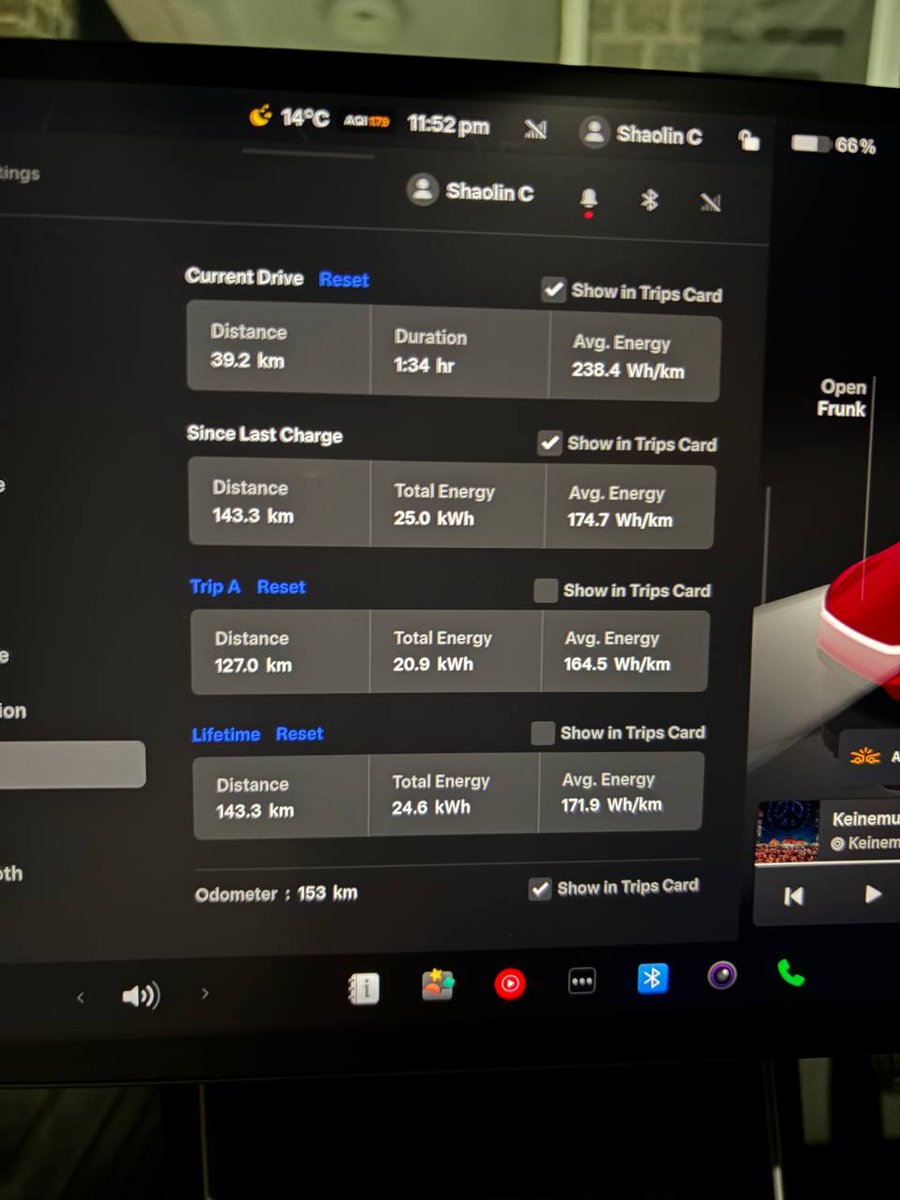 TeslaClubIN's tweet photo. Congratulations to @shaolinchen9 for taking delivery of Red Tesla Model Y LR RWD⚡ - 600km easy range

He took it for a trip the same day 🔋

- Mumbai to Lonawala and back done 434.2km with 122Wh/km efficiency (8.2km/kWh). From 93% SoC to 22%. 

- Mumbai to Lonawala - 127km with 164.5Wh/km (uphill & late night ridiculous traffic)

- Some local driving in Lonawala. Coming back to Mumbai saw efficiency of 111Wh/km (probably even lower during some stretch).

Delivery taken at 100%. After 450.4km to 22%. Upto 600km can be easily done if traffic conditions were to be bit better.
