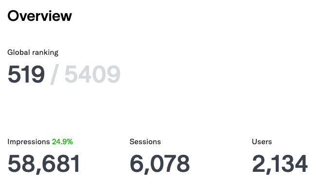 EtherHub App tweet media