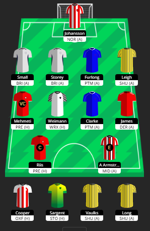 ZaneFootball15's tweet photo. #SkyBetChampionship #SkyBetChamp #SkyBetEFL #EFL #GsffrIOFantasy #GaffrIO #GWPredictions #TheZaneFootball15 #TheSkyBetChampionshipZane15 #ZaneFootball15
My GW 26 @SkyBetChamp Predictions & @GAFFR_io Team Reveal https://t.co/wNStAinZQ9