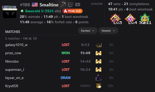 Smqlt's tweet photo. worst ive ever played -> highest elo ive ever been
w ranked https://t.co/PuguzvLJGp