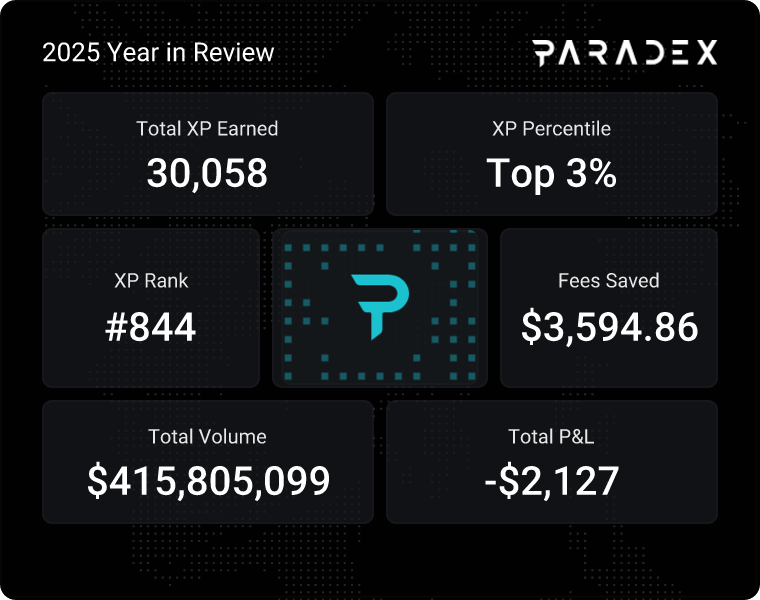 DaronOtto's tweet photo. @paradex Almost half a billion in total volume, the road is clear for 2026: let's reach the $1 billion !! https://t.co/Xge66uqupF