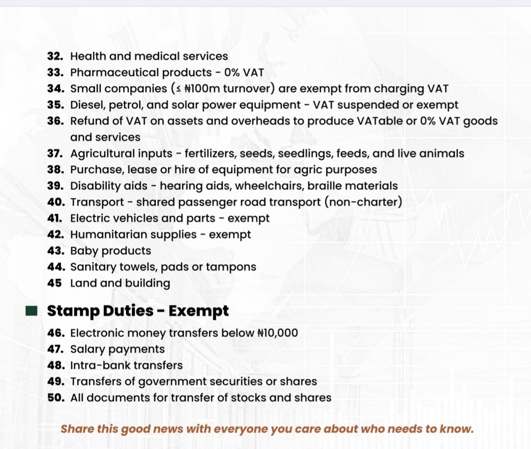 Fellow Nigerians,
Kindly note you can effectively manage your tax payment by taking advantage of Tax exrmptions and reliefs....depending on if you doing:

1) PAYE deduction for paid employees
2) Personal Income Tax for Sole Proprietors ( Business Name)/ Self Employed
3) Corporate