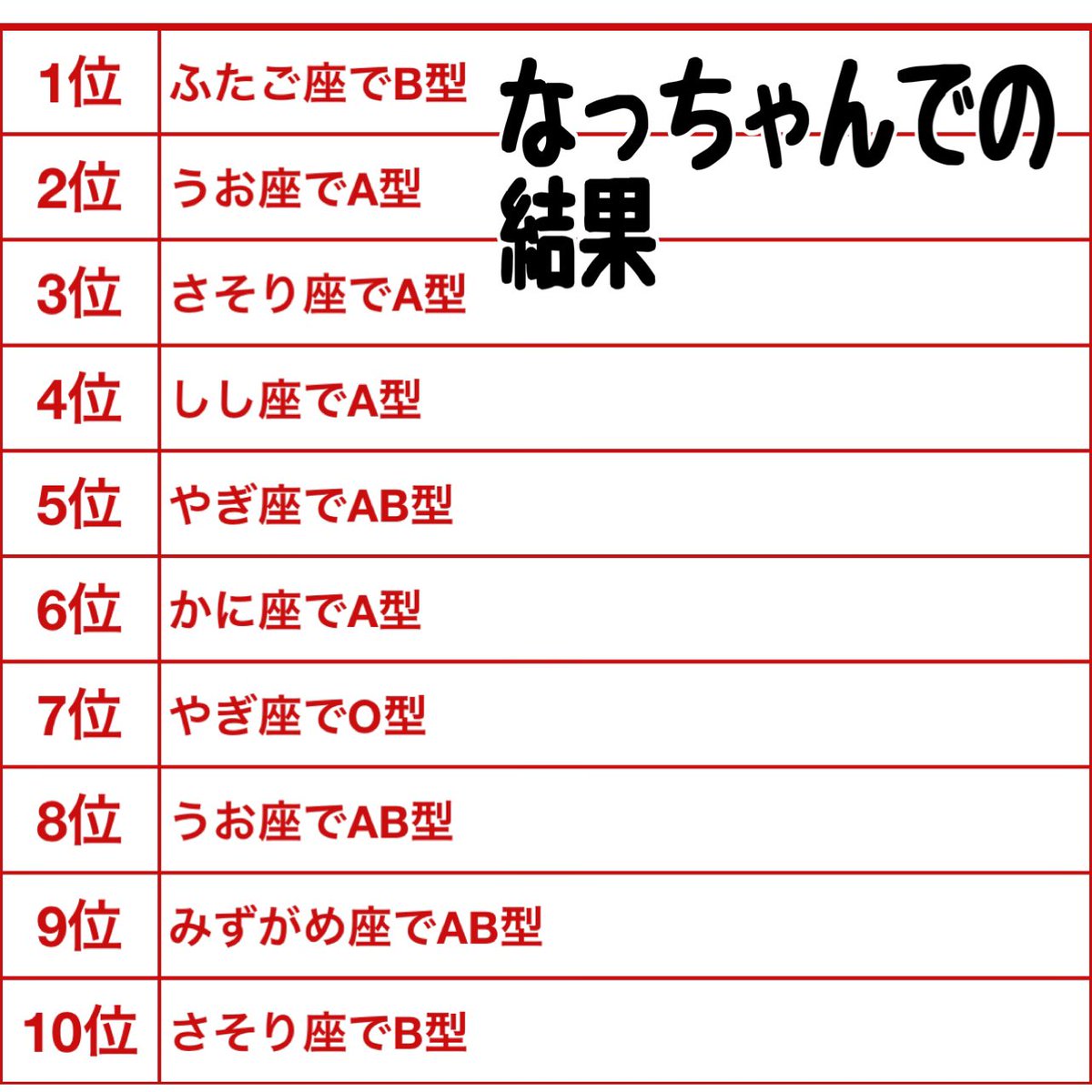 なっちゃん様★専用ページ なっちゃん様 専用 なっちゃん様専用ページ ☆なっちゃん☆様 専用