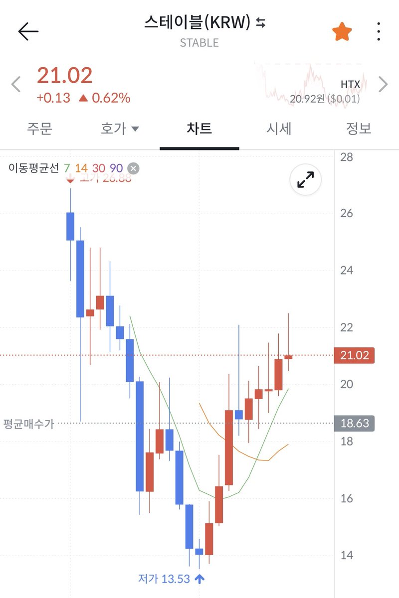 해외돈믹싱[구글도배,구글찌라시 텔 𝐒𝐄𝐎𝟗𝟐𝟏]비트24시간매입.ysp