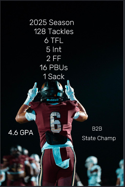 Max Steve '26 tweet media