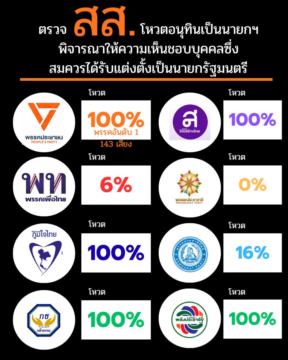 โชวตะคุง พลัส tweet media